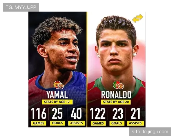 亚马尔成长之路：以C罗梅西为榜样，力求突破自我